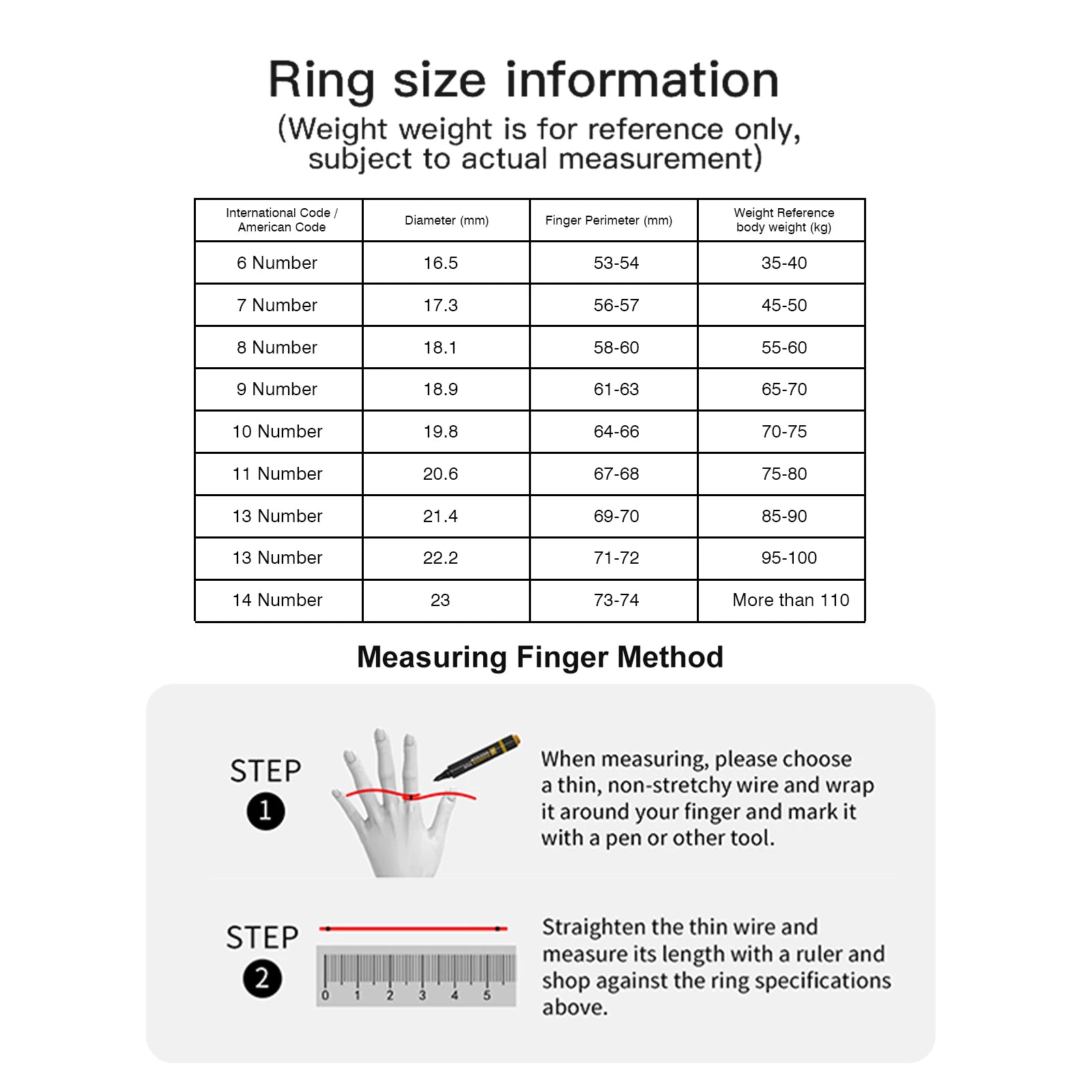 2025 New For Smart Ring Men Women, Heart Rate and Blood Oxygen Monitor Smartring IP68 & 3ATM Waterproof, Multi-sport Mode
