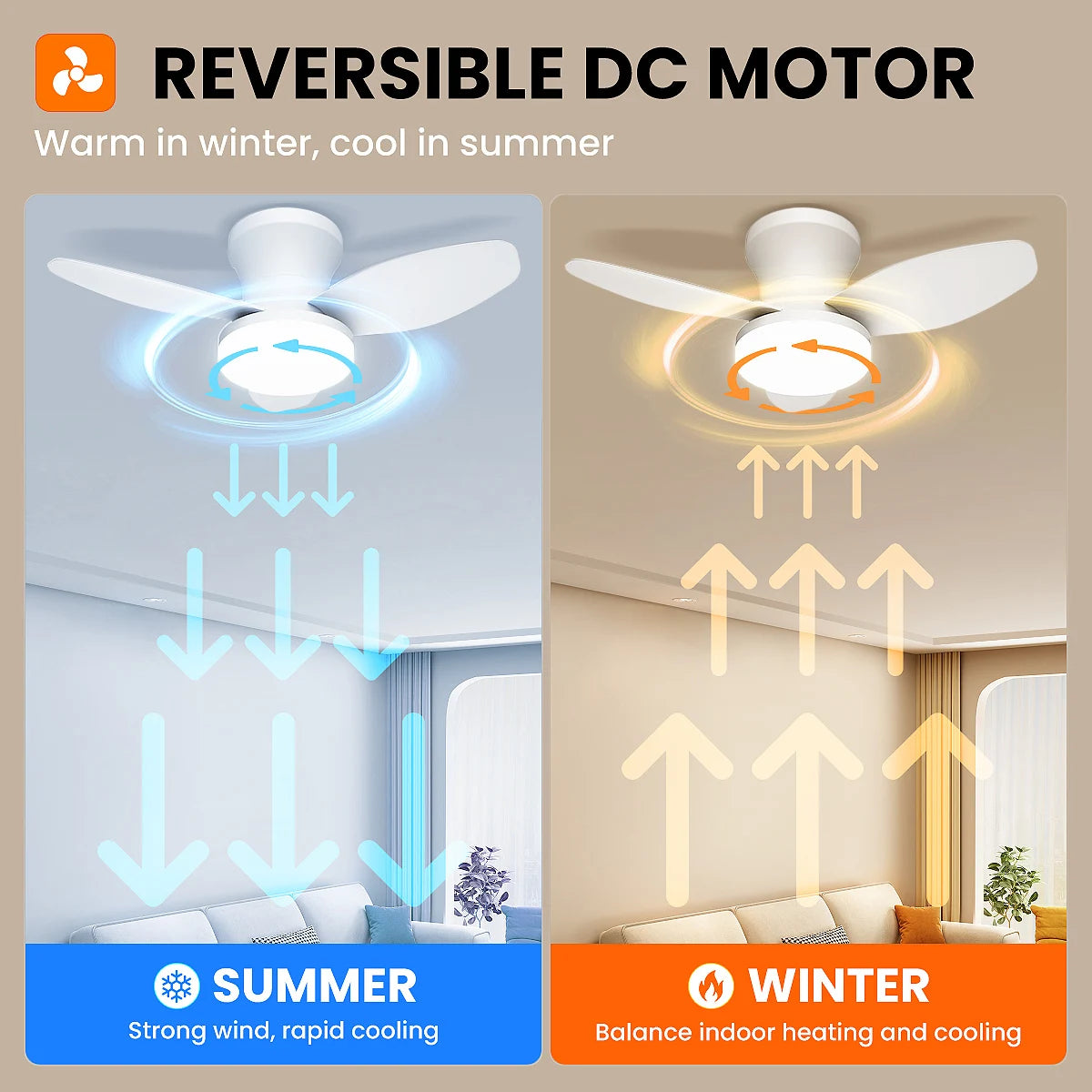 Mexllex Three Leaf Ceiling Fan with Light &amp; Remote Control, 6 Speed, Reversible Noiseless, Dimmable LED Chandelier for Bedroom