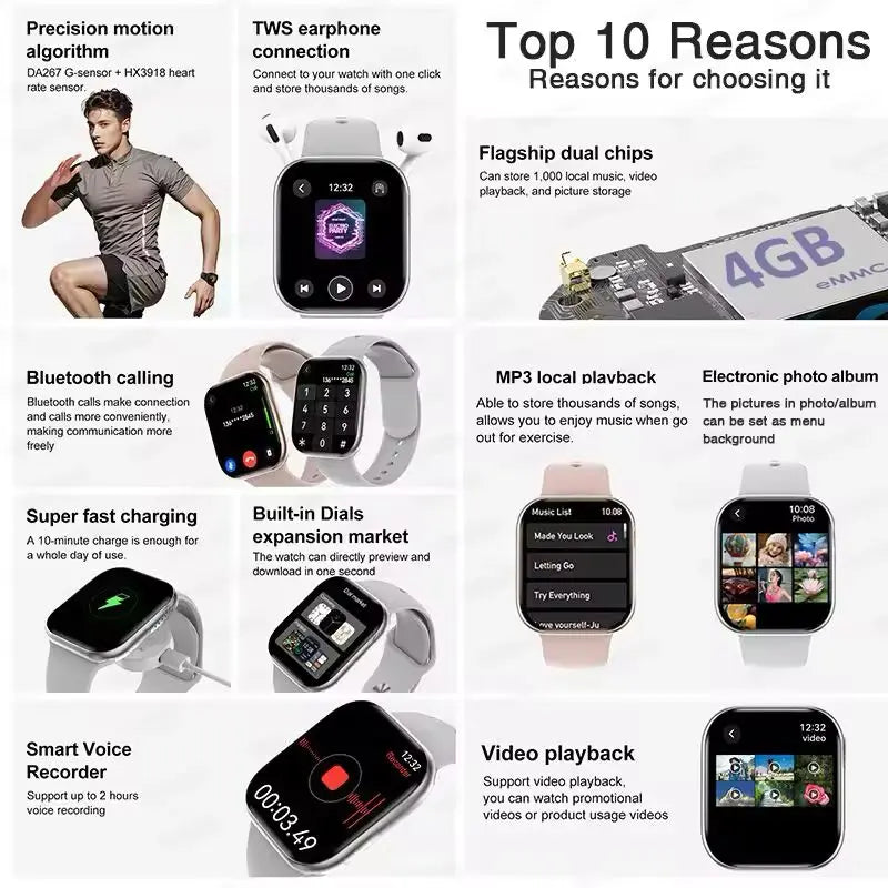 2025 New For Apple GPS Watch 10 Smart Watch Men HD AMOLED Memory Music 3D Surround Bluetooth Call Waterproof Smartwatch Woman