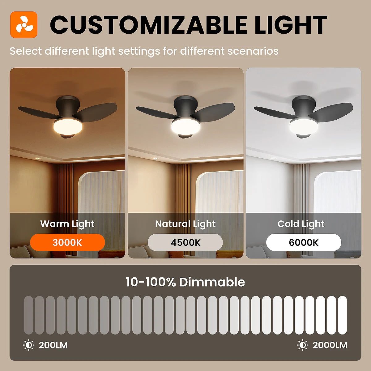Mexllex Three Leaf Ceiling Fan with Light &amp; Remote Control, 6 Speed, Reversible Noiseless, Dimmable LED Chandelier for Bedroom