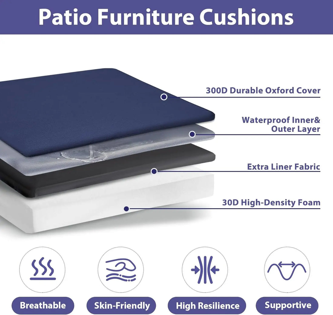 Waterproof Outdoor Chair Cushions Set of 4 with Handle and Ties, Navy Blue, 19x19x3 Inches
