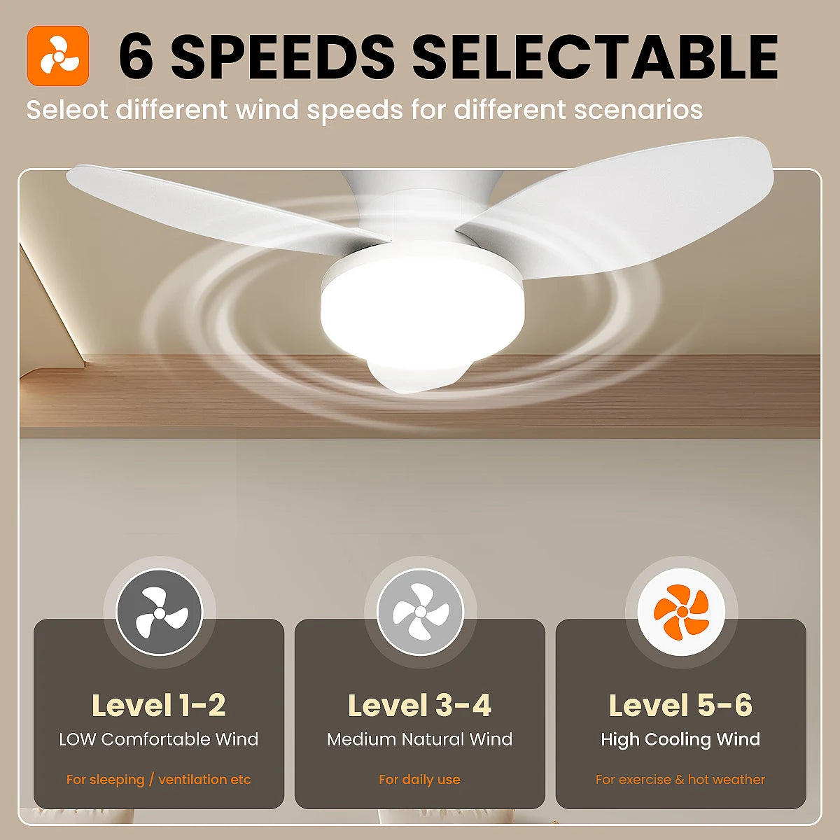 Mexllex Three Leaf Ceiling Fan with Light &amp; Remote Control, 6 Speed, Reversible Noiseless, Dimmable LED Chandelier for Bedroom