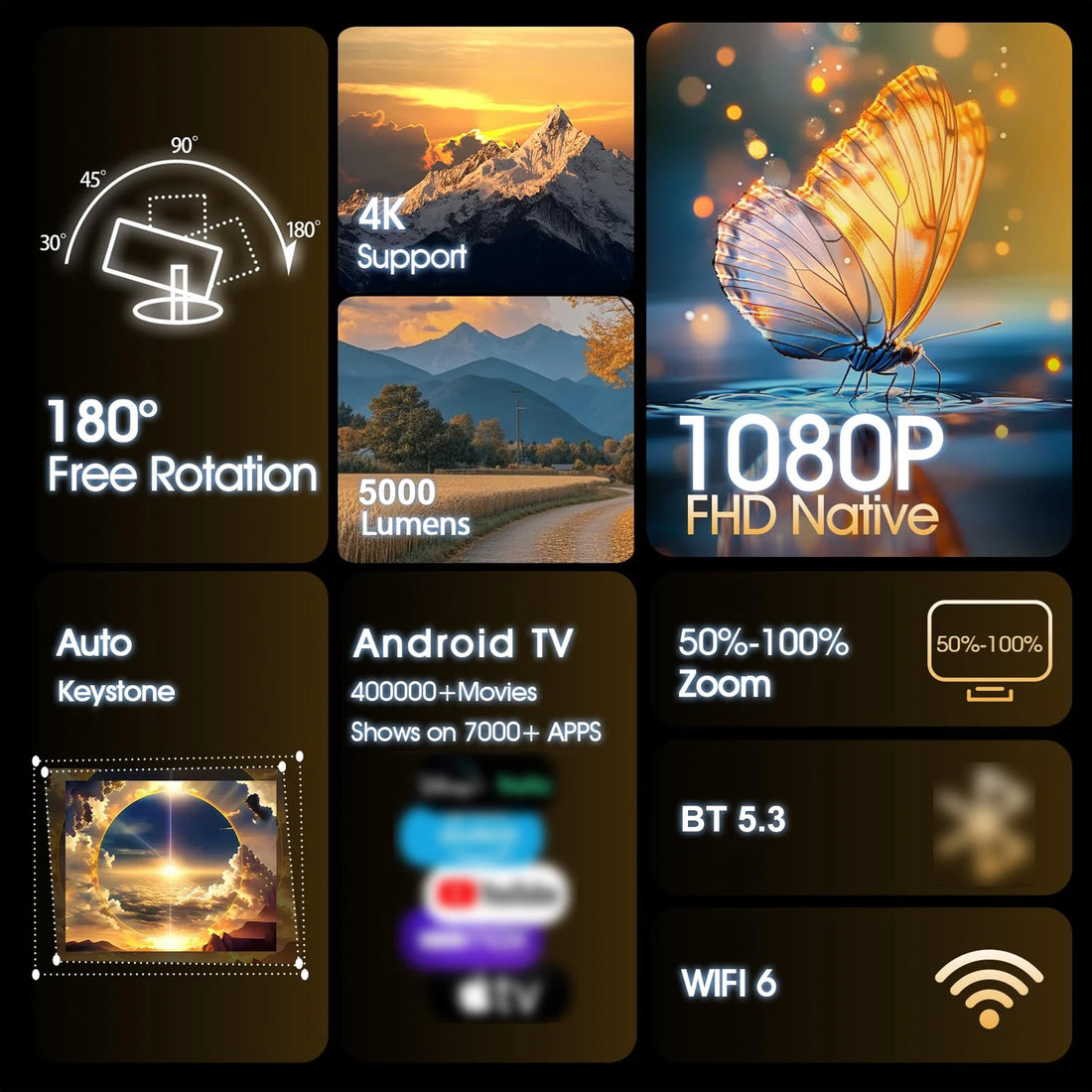 Mini Projector Support 4k and Native 1080P with Android 11, WiFi 6 &amp; BT 5.0 Support, Airplay and Miracast Compatible
