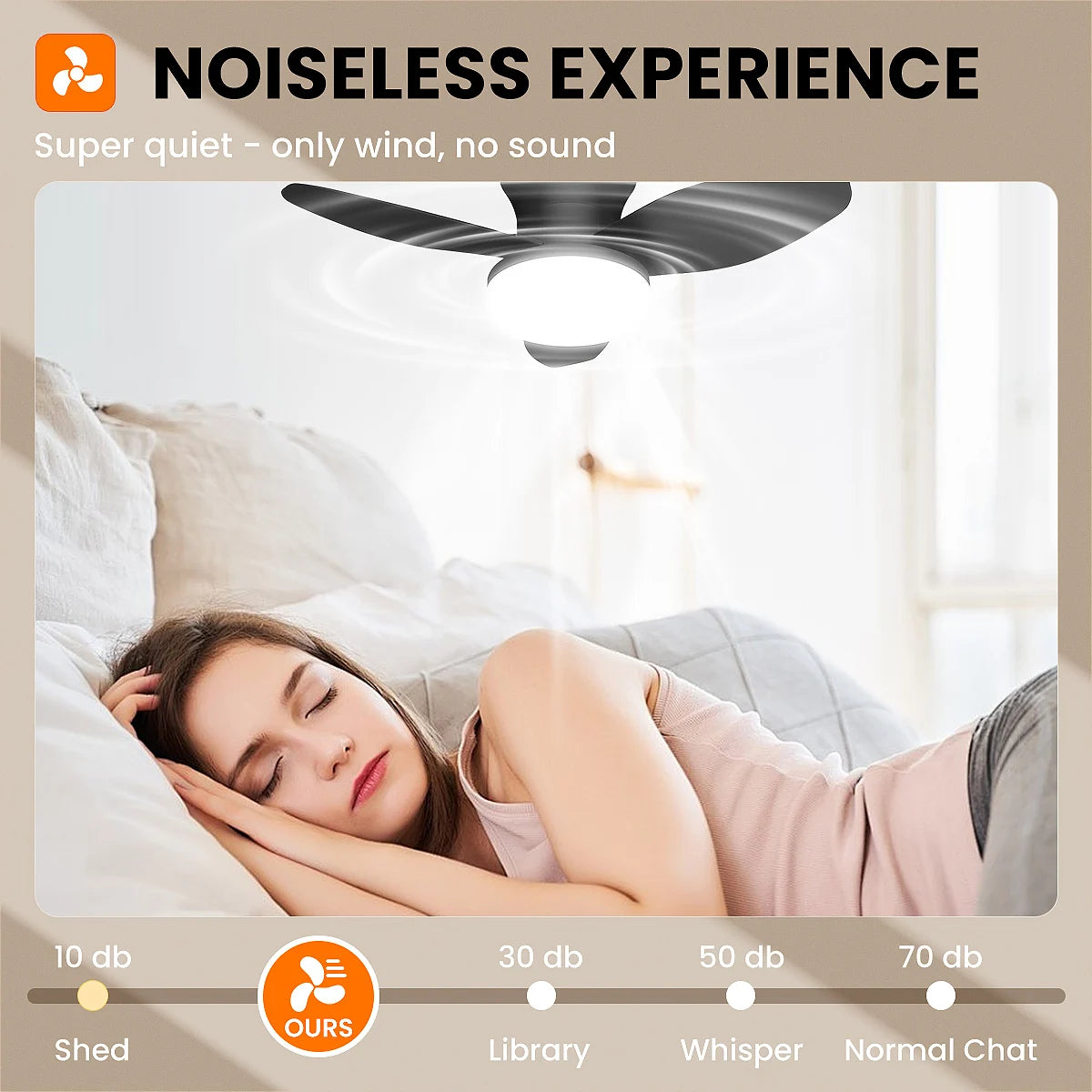 Mexllex Three Leaf Ceiling Fan with Light &amp; Remote Control, 6 Speed, Reversible Noiseless, Dimmable LED Chandelier for Bedroom