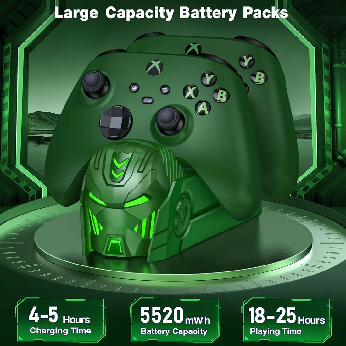 BEBONCOOL Xbox Charger Station with 2x5520mWh Rechargeable Battery Pack for Xbox One &amp; Series X Controller, Dual Charging Dock